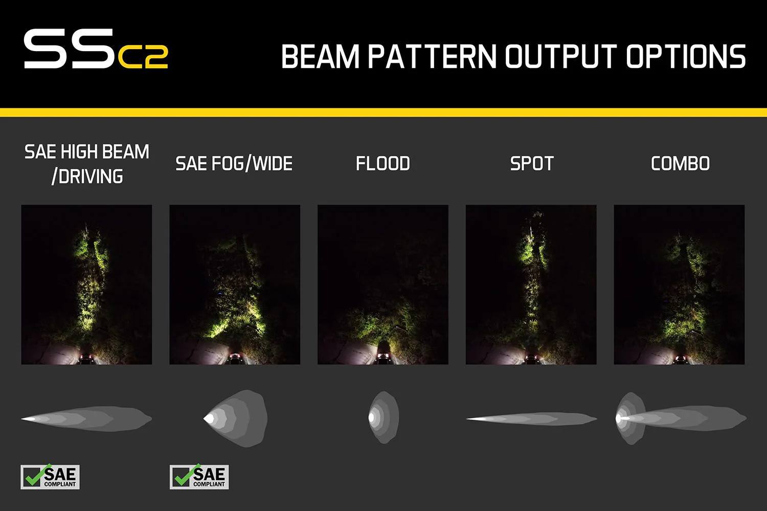 SSC2 2" Pod  - Sport - Standard Mount - White - Image 10